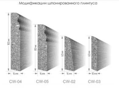 Эластичный пробковый плинтус ArtCorkDesing CW 03-03 10х60х915 мм в Тюмени