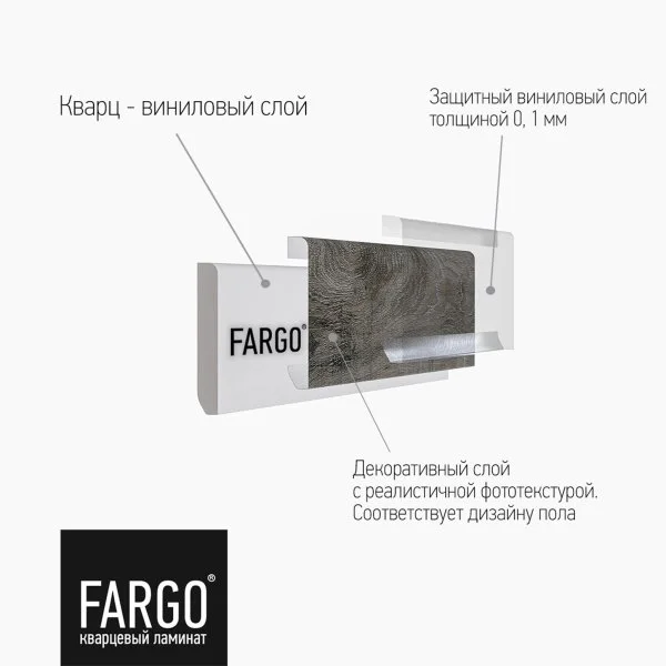 Кварцевый плинтус Fargo 33-63W948 Дуб Монако градиент 80х11х2200 мм в Тюмени