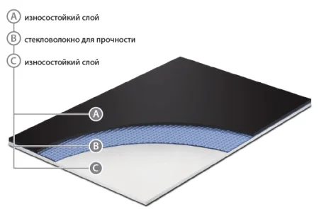 Сценический линолеум GraboShow Duett 6875-1535 (2м) в Тюмени